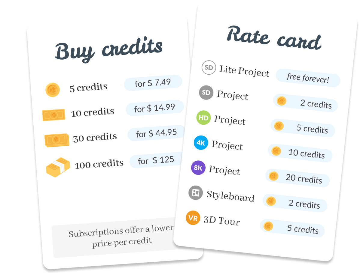 Illustration showing Floorplanner credit pricing options